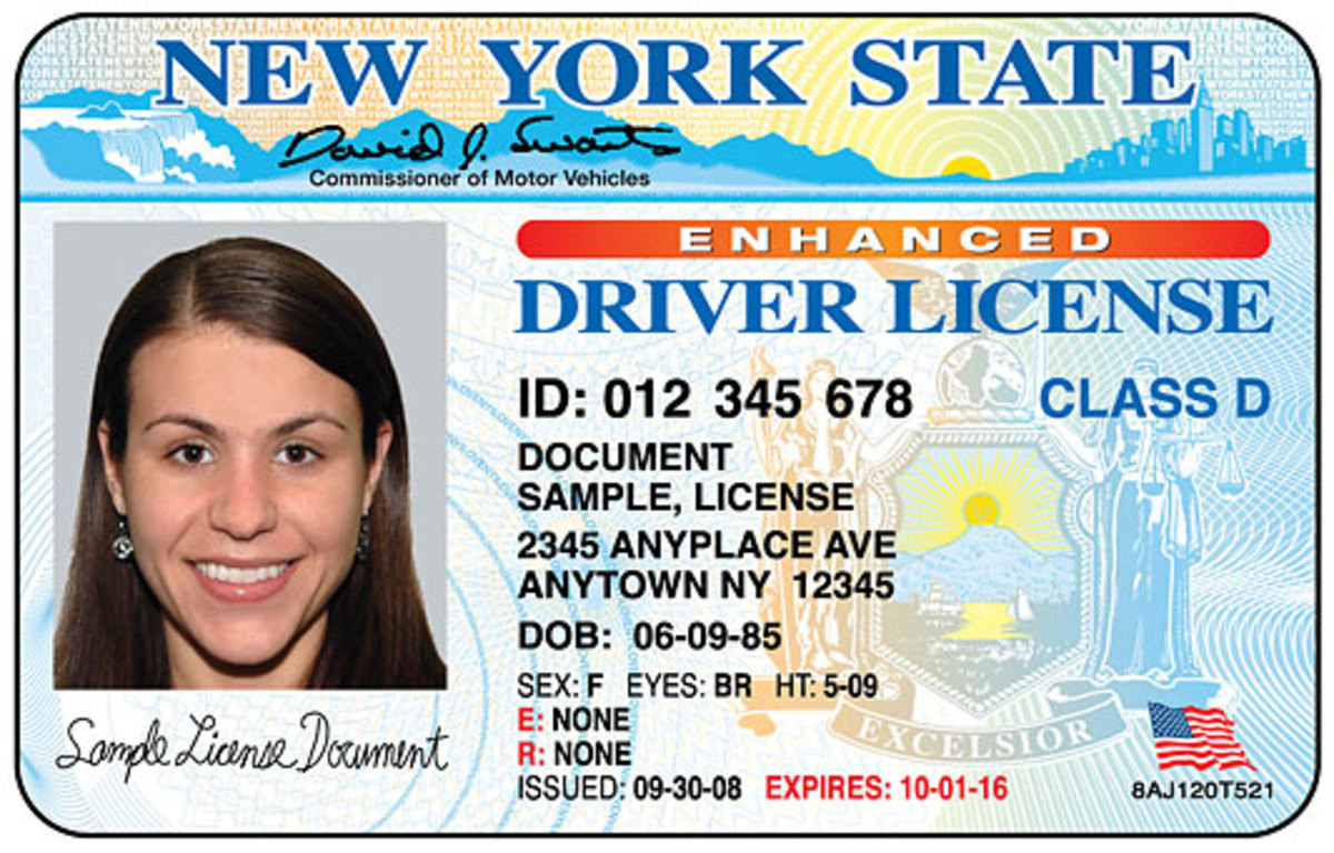 No Loopholes: Crafting a Fake Id That Can’t Be Detected